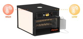 Rcom Maru PX100SD egg incubator image 14